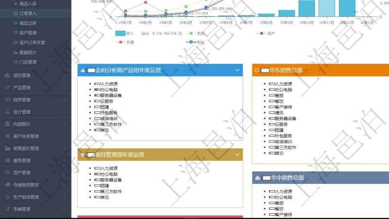 項目管理軟件財務核算管理總經理儀表盤財務核算圖按照水平時間軸顯示月度預算、收入、支出、開票、收票。水平時間軸可以手動縮放。