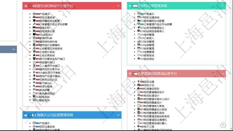 項目管理軟件項目管理總經理儀表盤可以查看項目進度表,包括每個項目不同任務完成的進度條。