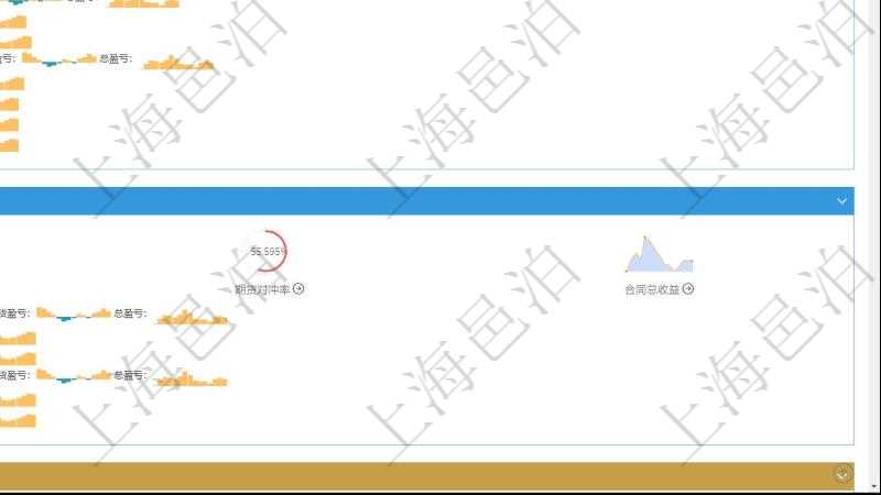 項目管理軟件現貨管理總經理儀表盤可以查看現貨合同跟蹤進度表及對沖比率,包括每個框架合同及子合同。框架合同包括名稱及完成百分比、現貨交付百分比、新子合同期貨對沖率、合同總收益圖。子合同包括對沖百分比、名稱、現貨、行情、現貨持倉柱圖、現貨盈虧正負柱圖、總盈虧正負柱圖。期貨對沖明細包括對沖百分比、期貨、行情、期貨持倉柱圖、期貨盈虧正負柱圖、總盈虧正負柱圖。