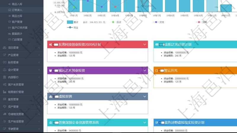 項目管理軟件風險投資基金管理總經理儀表盤統計顯示本月投資、變現、收入、支出。基金運營摘要圖按照水平時間軸按月顯示募資、投資、變現、到期、現金。投資項目摘要圖按照水平時間軸顯示月度在投項目、洽淡項目、風險項目、成長項目、回報項目。
