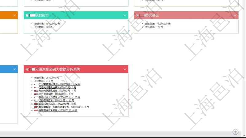 項目管理軟件風險投資基金管理總經理儀表盤可以查看基金募資進度表,包括基金資金期限及募資進度。同時還可以查看投資項目進度表,包括項目、期限、金額及投資進度。
