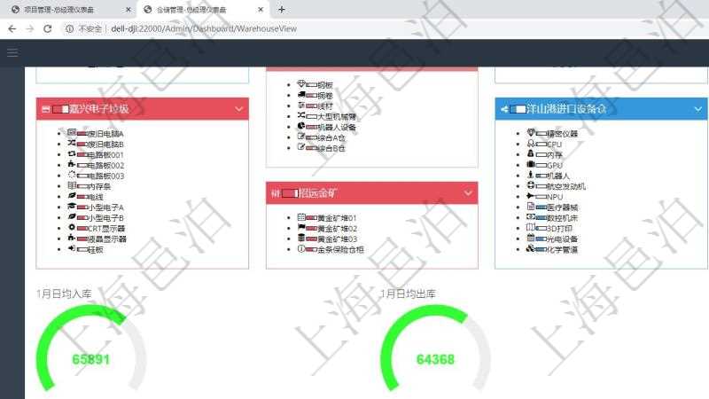 項目管理軟件倉庫管理總經理儀表盤可以查看1個月日均入庫、1個月日均出庫、1個月日均庫存、1個月日均收支、1個月日均到貨、7天日均到貨、7日日均入庫、7日日均出庫、1個月日均盤點盈虧、7天日均庫存、1個月日均到貨異常、1個月日均發貨異常、1個月退貨總量、1個月投訴人次、庫存有效條形碼、訂單發貨二維碼。同時可以調控多種參數指標:倉儲費、運營成本、基礎投資、正常庫存、盤點盈虧、日盤點率、周盤點率。