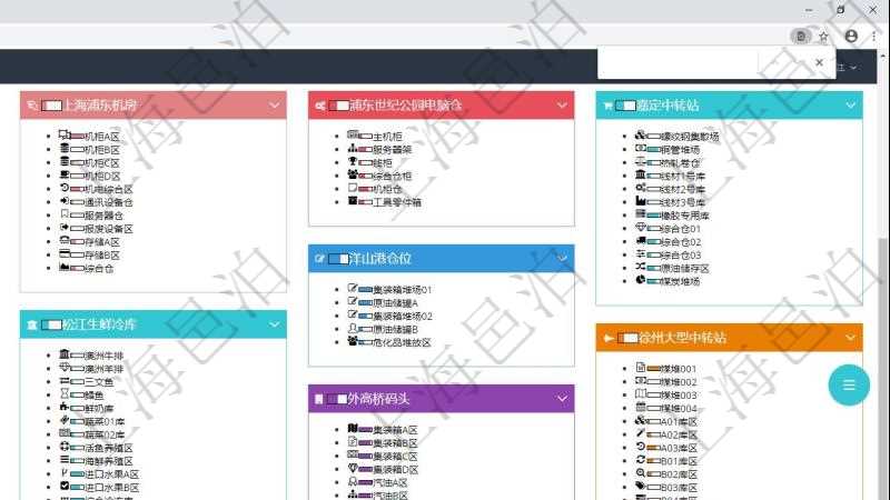 項目管理軟件倉庫管理總經理儀表盤可以查看庫位容量進度表,包括每個倉庫不同庫柜類別已用容量進度條。