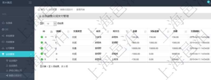 會員或銷售通過項目管理軟件會員管理系統錄入會員充值流水后,系統會根據分潤配置自動生成多級會員分潤流水。分潤支付與分潤收到都會生成金額相同、方向相反的分潤流水。