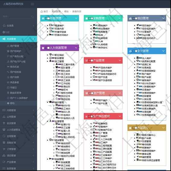 在項目管理軟件中,在線幫助系統按照模塊及功能列出幫助主題鏈接,比如內容管理、采購管理、項目管理、人力資源管理、產品管理、會計管理、資產管理、生產制造管理及內部銀行等模塊。
