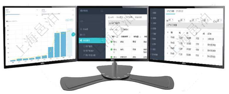 項目管理軟件訂單管理總經理儀表盤可以查看本月利潤總額、本月新聯系、本月新訂單、本月新用戶。通過項目管理軟件用戶也可以使用用戶間通知功能實現不同用戶之間的消息的通知,系統管理員可在用戶消息查在項目管理軟件MES生產制造管理系統中查詢生產計劃明細返回單位、部門、名稱、代碼、描述、周期天