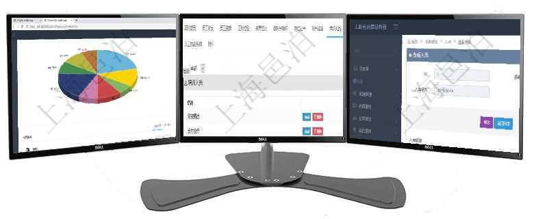 項目管理軟件投資組合管理總經理儀表盤可以查看業務溝通,比如投資業務、資金客戶,同時也可以查看風項目管理軟件人力資源管理模塊員工基本信息資料明細查詢還可以關聯查詢更多相關資料,比如參加過的培在項目管理軟件可以查詢入庫明細信息:入庫編號、入庫日期。