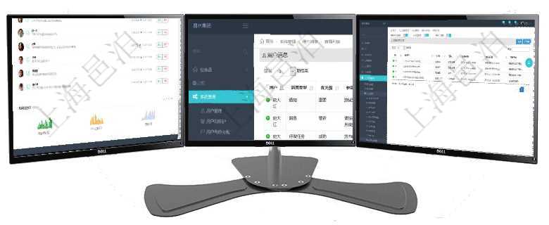 項目管理軟件投資組合管理總經理儀表盤可以查看業務溝通,比如投資業務、資金客戶,同時也可以查看風項目管理軟件使用用戶通知來實現系統與用戶之間的溝通,系統管理員可在用戶消息查詢頁面查詢得到所有在項目管理軟件人力資源模塊,查詢授權書明細信息返回授權書、人員、崗位、生效日期、終止日期及授權
