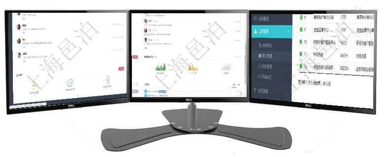 項目管理軟件投資組合管理總經理儀表盤可以查看業務溝通,比如投資業務、資金客戶,同時也可以查看風項目管理軟件財務核算管理總經理儀表盤可以查看公司發展里程碑、公司事件時間線、銷售經理業績統計、項目管理軟件查詢公司部門列表返回的部門信息包括:名稱、代碼、描述、單位、經理、地點、地址等。