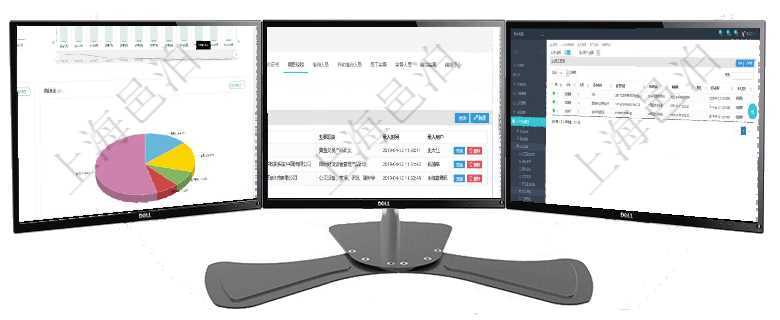 項目管理軟件期貨投資管理總經理儀表盤統計顯示本月管理收入、管理支出、投資盈虧、組合盈虧。賬戶資項目管理軟件人力資源管理模塊員工基本信息資料明細查詢還可以關聯查詢更多相關資料,比如項目經驗:對于程式化的復雜業務操作,合理使用員工資質管理可以降低操作風險。在項目管理軟件中,查詢員工資質