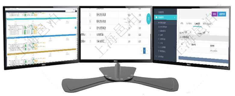 項目管理軟件現貨管理總經理儀表盤可以查看現貨合同跟蹤進度表及對沖比率,包括每個框架合同及子合同在項目管理軟件MES生產制造管理系統中查詢生產加工工序列表返回單位、部門、工廠、生產計劃、序號項目管理軟件采購管理模塊原料明細查詢還可以關聯查詢更多相關資料,比如原料的所有出庫明細信息:流