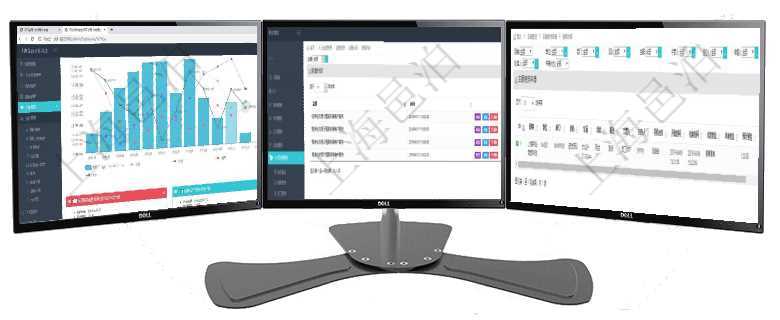 項目管理軟件風險投資基金管理總經理儀表盤可以查看基金募資進度表,包括基金資金期限及募資進度。同在項目管理軟件人力資源模塊,查詢監督時間信息返回監督及執行時間。在項目管理軟件車輛管理系統中查詢車輛使用申請列表返回單位、部門、團隊、車輛、目的、備注、主管人