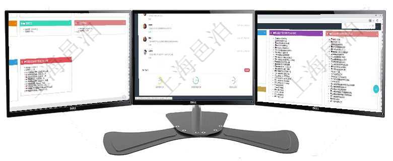 項目管理軟件風險投資基金管理總經理儀表盤可以查看基金募資進度表,包括基金資金期限及募資進度。同項目管理軟件投資組合管理總經理儀表盤可以查看業務溝通,比如投資業務、資金客戶,同時也可以查看風項目管理軟件項目管理總經理儀表盤可以查看項目進度表,包括每個項目不同任務完成的進度條。