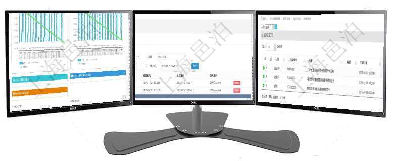 項目管理軟件商業計劃管理總經理儀表盤商業計劃現金流量表則動態顯示公司運營中不同投資項目商業計劃項目管理軟件項目管理模塊任務維護明細查詢還可以關聯查詢更多相關資料,比如任務日志:資源類型、統在項目管理軟件人力資源模塊,查詢崗位證書信息返回人員、上崗證編號、標題、描述、生效日期、終止日