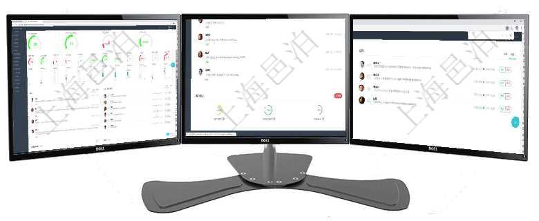 項目管理軟件訂單管理總經理儀表盤可以查看1個月日均新聯系客戶、1個月老客戶綜合滿意度、1個月日項目管理軟件投資組合管理總經理儀表盤可以查看業務溝通,比如投資業務、資金客戶,同時也可以查看風項目管理軟件市場營銷管理總經理儀表盤市場管理包括:創意、試驗、市場、產品4類前端活動與項目、收