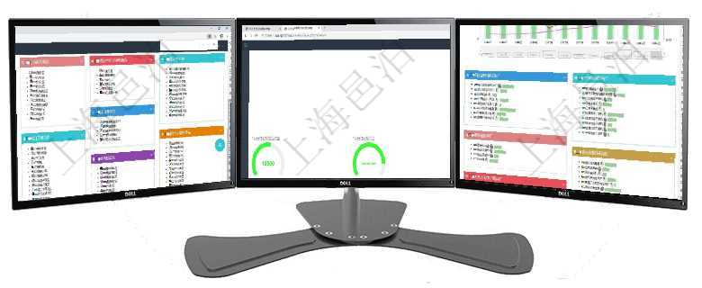 項目管理軟件倉庫管理總經理儀表盤可以查看庫位容量進度表,包括每個倉庫不同庫柜類別已用容量進度條項目管理軟件固定資產管理總經理儀表盤可以查看1個月日均虛擬基金數量、1個月日均虛擬資金、1個月項目管理軟件生產制造管理總經理儀表盤統計顯示本月生產、創值、成本、運維。生產人力運營摘要圖按照
