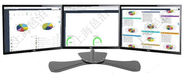 項目管理軟件財務核算管理總經理儀表盤可以查看業務溝通信息，比如預算報銷、收付發票，同時也可以查項目管理軟件固定資產管理總經理儀表盤可以查看1個月日均虛擬基金數量、1個月日均虛擬資金、1個月項目管理軟件投資組合管理總經理儀表盤可以查看投資組合虛擬基金池進度表，包括每個組合不同資產基金