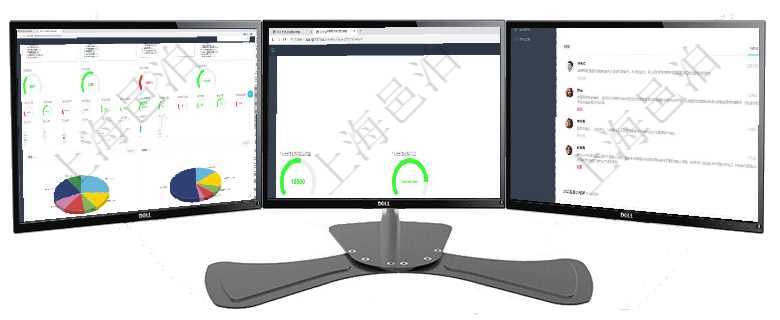 項目管理軟件項目管理總經理儀表盤可以查看1個月日均工時、1個月日均人數、1個月日均創值、1個月項目管理軟件固定資產管理總經理儀表盤可以查看1個月日均虛擬基金數量、1個月日均虛擬資金、1個月項目管理軟件訂單管理總經理儀表盤可以查看1個月日均新聯系客戶、1個月老客戶綜合滿意度、1個月日