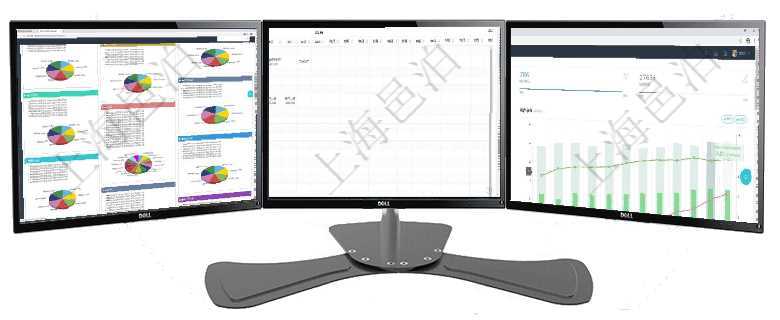 項目管理軟件投資組合管理總經理儀表盤可以查看投資組合虛擬基金池進度表,包括每個組合不同資產基金項目管理軟件風險投資基金管理總經理儀表盤可以查看項目投資運營日程圖。圖表左邊包括投資項目與子項項目管理軟件投資組合管理總經理儀表盤統計顯示本月管理資金規模、新增標的、客戶留存率、投資增值。