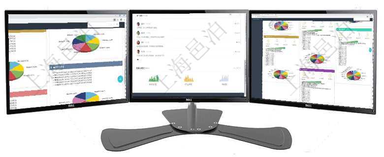 項目管理軟件投資組合管理總經理儀表盤可以查看投資組合虛擬基金池進度表,包括每個組合不同資產基金項目管理軟件市場營銷管理總經理儀表盤市場管理包括:創意、試驗、市場、產品4類前端活動與項目、收項目管理軟件證券投資基金管理總經理儀表盤可以查看基金進度表,包括每個基金持倉比率、年化收益、最