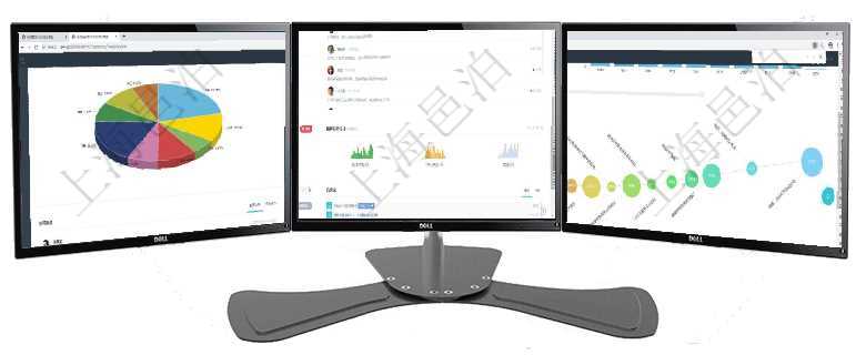 項目管理軟件投資組合管理總經理儀表盤可以查看業務溝通,比如投資業務、資金客戶,同時也可以查看風項目管理軟件財務核算管理總經理儀表盤可以查看公司發展里程碑、公司事件時間線、銷售經理業績統計、項目管理軟件商業計劃管理總經理儀表盤商業計劃時間線可以動態顯示公司發展歷史上的關鍵事件。現金流