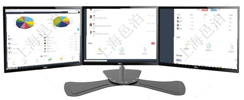 項目管理軟件投資組合管理總經理儀表盤可以查看業務溝通,比如投資業務、資金客戶,同時也可以查看風項目管理軟件投資組合管理總經理儀表盤可以查看業務溝通,比如投資業務、資金客戶,同時也可以查看風項目管理軟件財務核算管理總經理儀表盤可以查看公司發展里程碑、公司事件時間線、銷售經理業績統計、