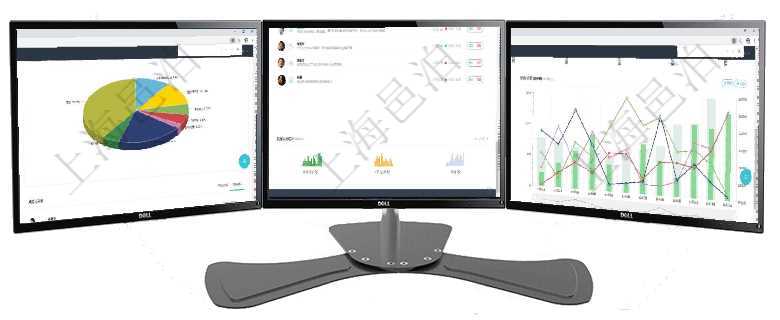 項目管理軟件投資組合管理總經理儀表盤可以查看業務溝通,比如投資業務、資金客戶,同時也可以查看風項目管理軟件投資組合管理總經理儀表盤可以查看業務溝通,比如投資業務、資金客戶,同時也可以查看風項目管理軟件市場營銷管理總經理儀表盤市場運營摘要圖水平時間軸按月顯示創意、試驗、市場、產品、項