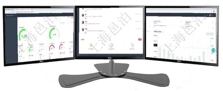 項目管理軟件固定資產管理總經理儀表盤可以查看1個月日均盈虧、1個月日均增減資、1個月日均持倉、項目管理軟件生產制造管理總經理儀表盤可以查看業務討論，比如業務溝通、收付合同，同時也可以查看預項目管理軟件期貨投資管理總經理儀表盤統計顯示本月管理收入、管理支出、投資盈虧、組合盈虧。賬戶資