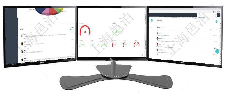 項目管理軟件證券投資基金管理總經理儀表盤可以查看業務溝通，比如投資點評、客戶資金，同時也可以查項目管理軟件固定資產管理總經理儀表盤可以查看資產項目進度表，包括每個類別不同資產折舊進度條、產項目管理軟件期貨投資管理總經理儀表盤可以查看銷售經理業績、客戶支持情況、訂單簽約統計、機房運營
