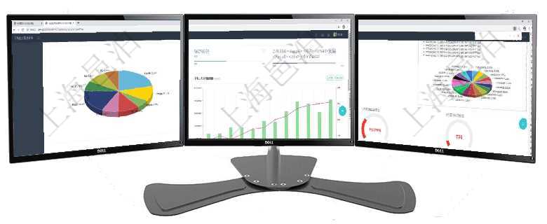 項目管理軟件證券投資基金管理總經理儀表盤可以查看業務溝通,比如投資點評、客戶資金,同時也可以查項目管理軟件人力資源管理總經理儀表盤統計顯示本月生產、創值、成本、發展。直接人力運營摘要圖按照項目管理軟件固定資產管理總經理儀表盤可以查看1個月日均虛擬基金數量、1個月日均虛擬資金、1個月