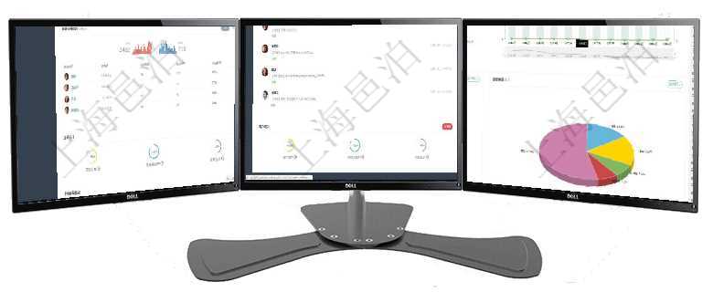 項目管理軟件期貨投資管理總經理儀表盤可以查看銷售經理業績、客戶支持情況、訂單簽約統計、機房運營項目管理軟件投資組合管理總經理儀表盤可以查看業務溝通，比如投資業務、資金客戶，同時也可以查看風項目管理軟件期貨投資管理總經理儀表盤統計顯示本月管理收入、管理支出、投資盈虧、組合盈虧。賬戶資