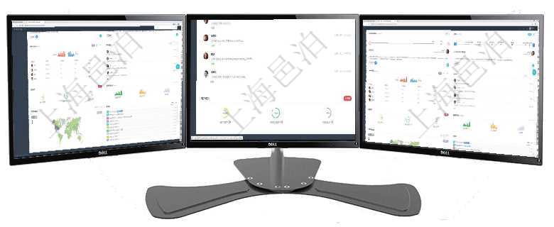 項目管理軟件期貨投資管理總經理儀表盤可以查看銷售經理業績、客戶支持情況、訂單簽約統計、機房運營項目管理軟件投資組合管理總經理儀表盤可以查看業務溝通,比如投資業務、資金客戶,同時也可以查看風項目管理軟件訂單管理總經理儀表盤可以查看公司發展里程碑與公司關鍵事件時間線。銷售經理統計表列出