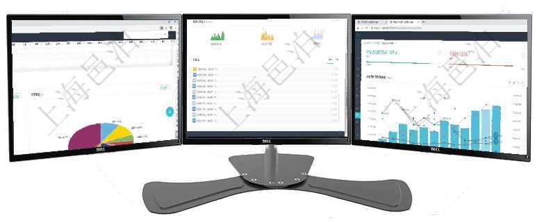 項目管理軟件風險投資基金管理總經理儀表盤投資資金來源包括國有長期股權資本、銀行長期貸款、銀行短項目管理軟件訂單管理總經理儀表盤可以按照地圖查看不同地區的用戶與銷售訂單信息,信息流提供給用戶項目管理軟件固定資產管理總經理儀表盤統計顯示本月資產、新增、減少、損益。固定資產管理摘要圖按照