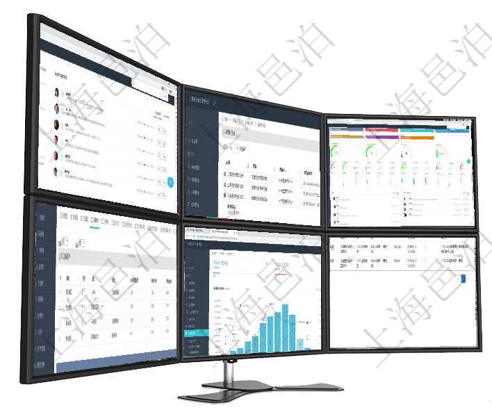 項目管理軟件證券投資基金管理總經理儀表盤可以查看業務溝通,比如投資點評、客戶資金,同時也可以查在項目管理軟件調查問卷模塊,查詢調查結果列表返回公司、調查、調查人、調查時間、IP地址、物理地項目管理軟件商業計劃管理總經理儀表盤可以查看1個月日均新聯系客戶、1個月老客戶綜合滿意度、1個在項目管理軟件MES生產制造管理系統查詢加工明細信息時,還返回了關聯的加工設備配置:序號、設備項目管理軟件現貨管理總經理儀表盤統計顯示本月采購金額、銷售金額、新簽合同、期貨對沖。業務運營摘在項目管理軟件會計管理系統里,可通過總賬管理列表返回的信息有交易、交易明細、模板、序號、套賬、
