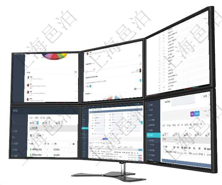 項目管理軟件財務核算管理總經理儀表盤可以查看業務溝通信息,比如預算報銷、收付發票,同時也可以查項目管理軟件固定資產管理總經理儀表盤可以查看業務討論,比如業務溝通、收付合同,同時也可以查看預項目管理軟件風險投資基金管理總經理儀表盤可以查看項目投資運營日程圖。圖表左邊包括投資項目與子項在項目管理軟件里可通過合同管理系統查詢返回合同日記簿信息,比如:合同、名稱、描述、日期時間、日項目管理軟件人力資源管理系統可以通過團隊明細子頁面查詢得到該團隊的子團隊信息,比如:子團隊名稱在項目管理軟件資產管理系統中查詢資產配置信息,不僅返回資產配置的基本信息字段,還會返回物品屬性