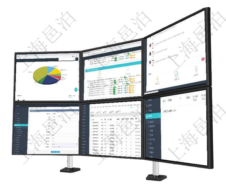 項目管理軟件投資組合管理總經理儀表盤可以查看業務溝通,比如投資業務、資金客戶,同時也可以查看風項目管理軟件現貨管理總經理儀表盤可以查看現貨合同跟蹤進度表及對沖比率,包括每個框架合同及子合同項目管理軟件投資組合管理總經理儀表盤可以查看業務溝通,比如投資業務、資金客戶,同時也可以查看風項目管理軟件可以通過會員維護修改會員信息,包括:登錄用戶、會員代碼、會員名稱、描述、激活狀態、項目管理軟件人力資源管理模塊員工基本信息資料明細查詢還可以關聯查詢更多相關資料,比如績效評分:在項目管理軟件里可通過項目管理系統查詢返回項目維護列表信息,比如:單位、部門、團隊、編號、名稱