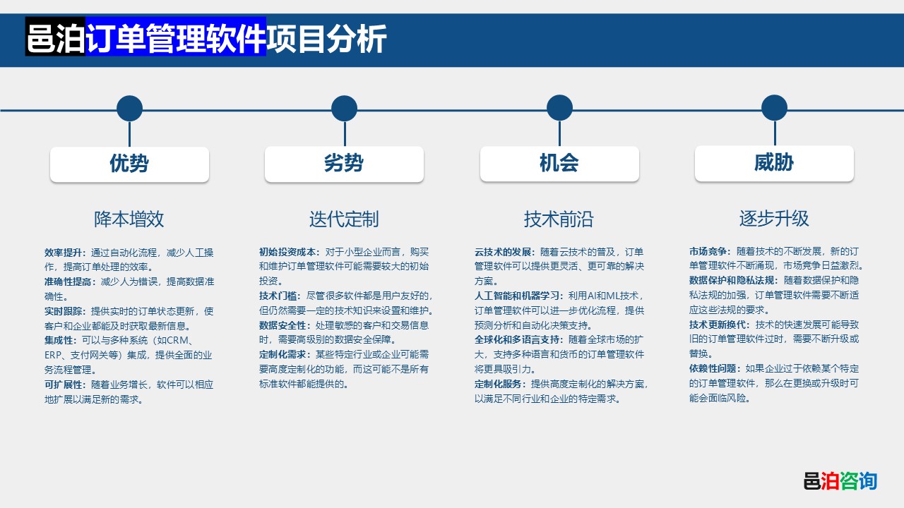 邑泊訂貨釘管理系統項目分析