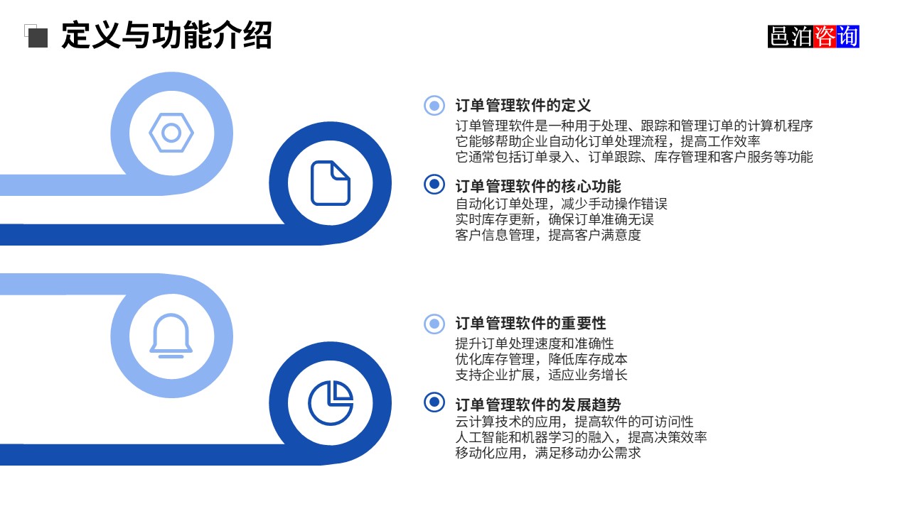 邑泊訂貨跟蹤軟件定義與功能介紹