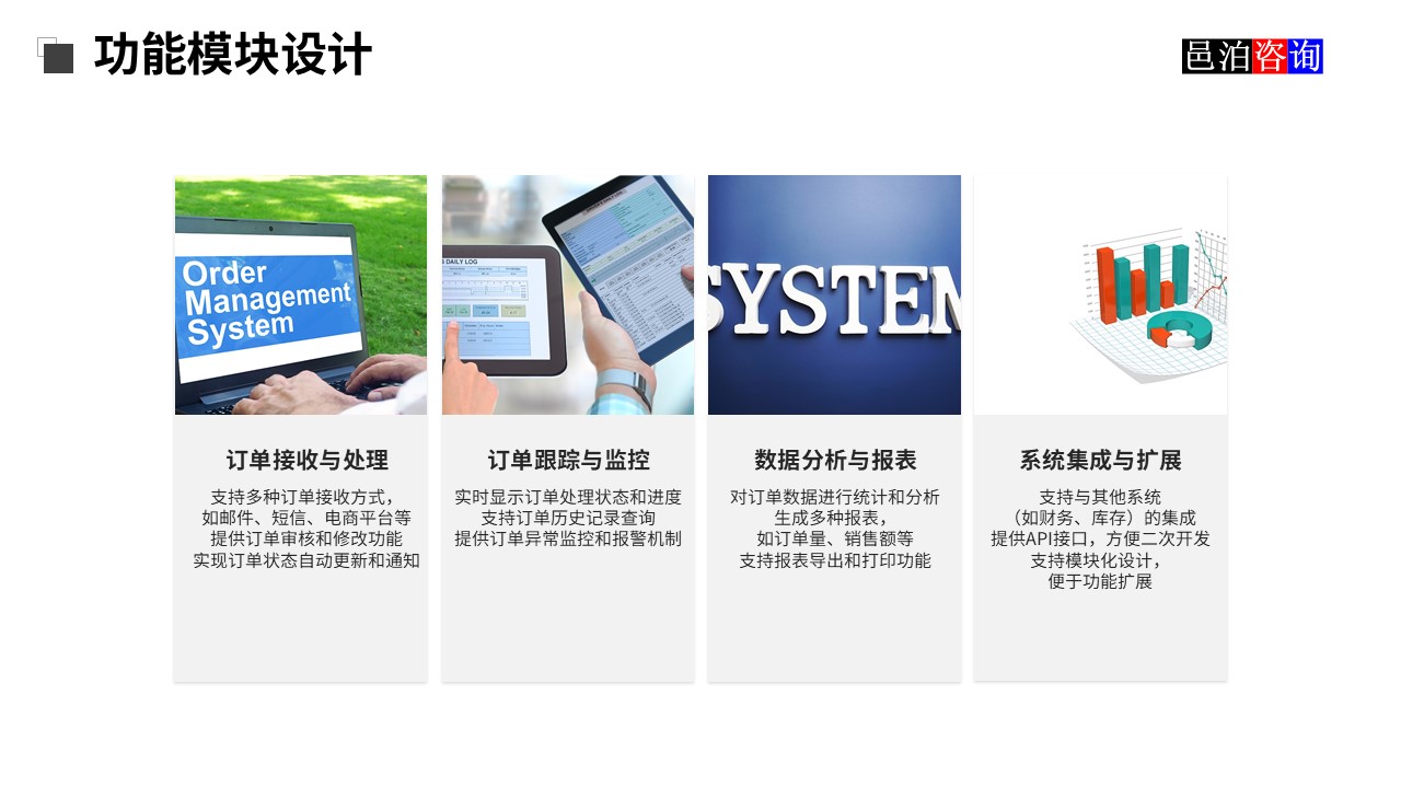 邑泊訂貨跟蹤軟件功能模塊設計