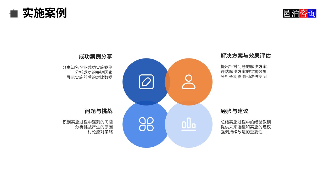 邑泊訂貨跟蹤軟體實施案例