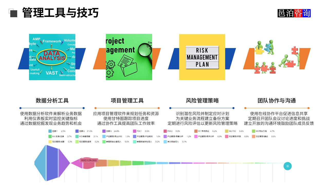 邑泊訂貨跟蹤軟件管理工具與技巧