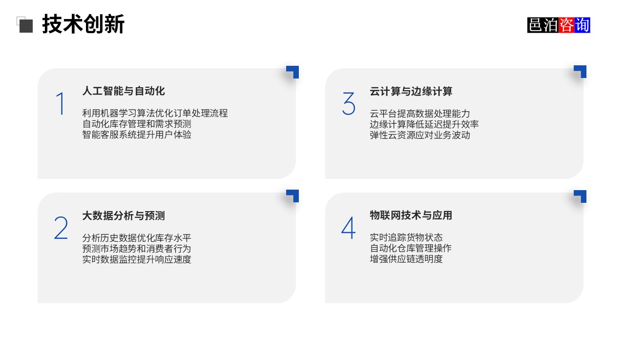 邑泊訂貨跟蹤軟件技術創新