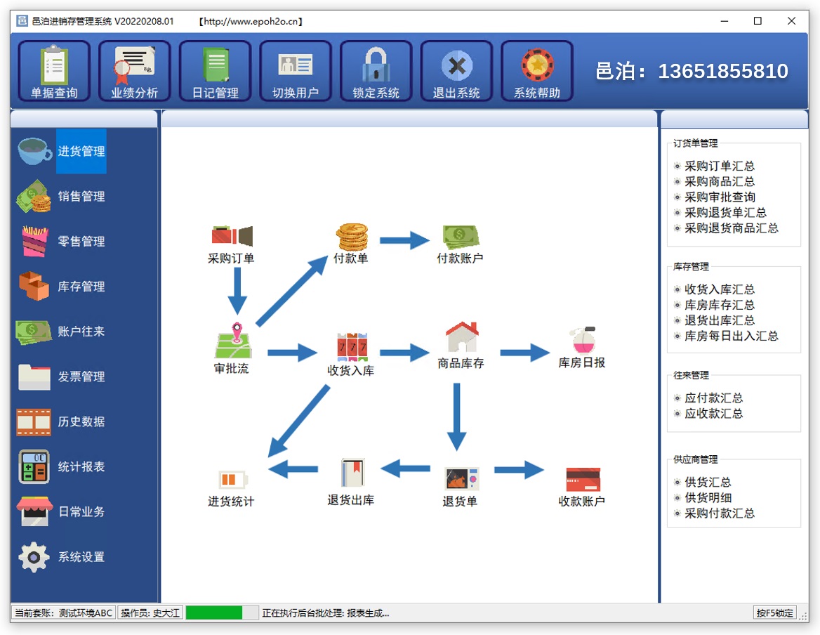如何使用電商進銷存云服務平臺實現數字化管理并減少新冠疫情對電商行業的沖擊
