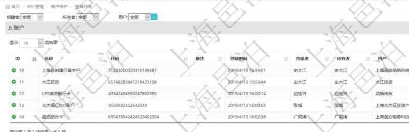 在項目管理軟件會計管理系統里,可通過查詢賬戶維護列表返回的信息有:賬戶名稱、賬戶代碼、賬戶備注、賬戶創建時間、賬戶創建者、賬戶所有者、賬戶用戶、賬戶激活狀態。
