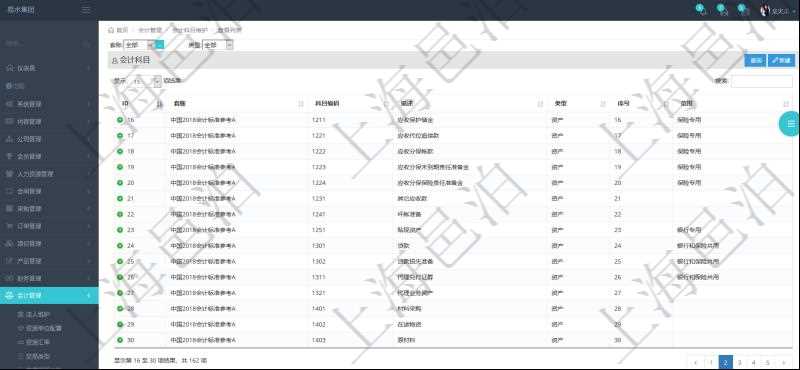 在項目管理軟件會計管理系統里,可通過會計科目維護列表返回的信息有:套賬名稱、科目編碼、科目描述、科目類型、序號、適用范圍等。