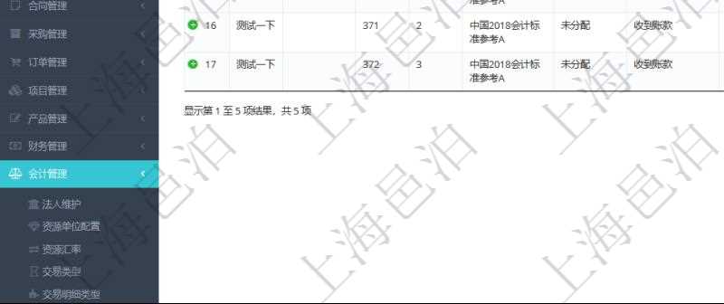 在項目管理軟件會計管理系統里,可通過總賬管理列表返回的信息有交易、交易明細、模板、序號、套賬、交易類型、交易明細類型、收付標志、賬戶、科目、貨幣單位、借貸標志、金額、入賬時間、是否手工賬、說明。