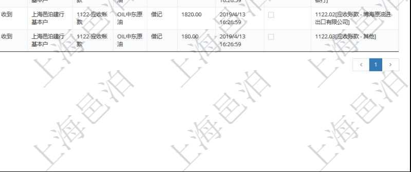 在項目管理軟件會計管理系統里,可通過總賬管理列表返回的信息有交易、交易明細、模板、序號、套賬、交易類型、交易明細類型、收付標志、賬戶、科目、貨幣單位、借貸標志、金額、入賬時間、是否手工賬、說明。