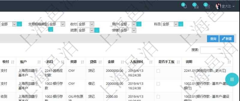 在項目管理軟件會計管理系統里,可通過總賬管理列表返回的信息有交易、交易明細、模板、序號、套賬、交易類型、交易明細類型、收付標志、賬戶、科目、貨幣單位、借貸標志、金額、入賬時間、是否手工賬、說明。