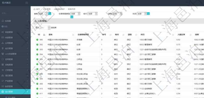 在項目管理軟件會計管理系統里,可通過入賬模板維護列表返回的信息有套賬、交易明細類型、序號、收付標志、借貸標志、科目、入賬比率、說明。