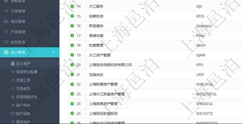 在項目管理軟件會計管理模塊,查詢法人維護列表時返回的明細信息字段包括:法人名稱、法人代碼、法人描述、法人類型、來源、是否內部法人、法人財務中心等信息。